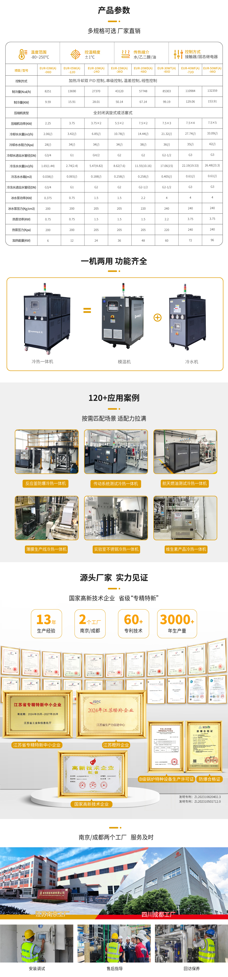 冷熱一體機(jī)_03 冷熱一體機(jī)_03